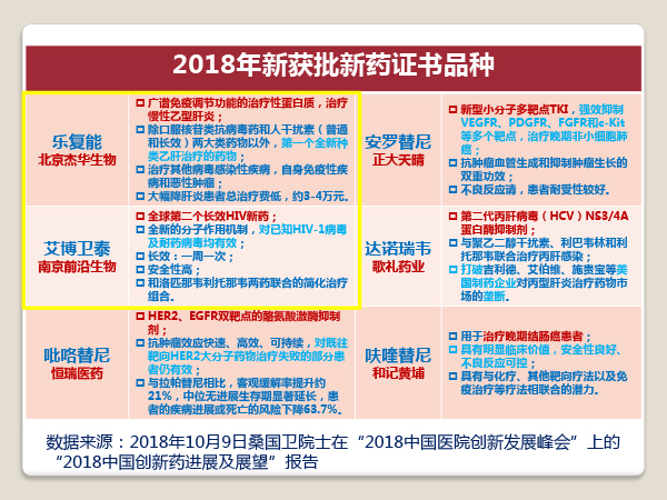 以化化工招聘_石河子大学化学化工学院人才招聘(5)