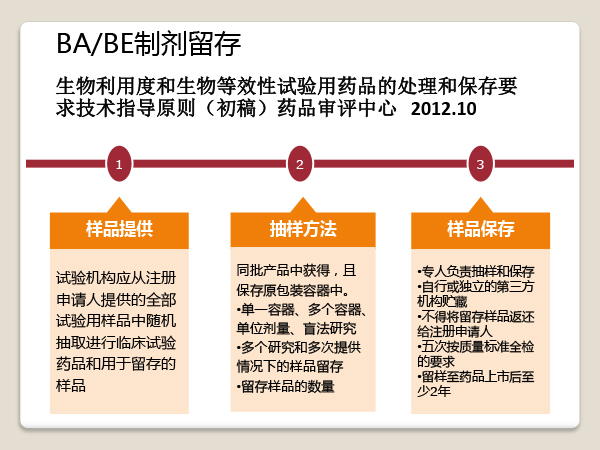 以化化工招聘_石河子大学化学化工学院人才招聘(5)