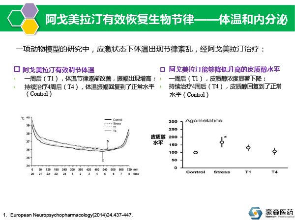 新型抗抑郁药物阿戈美拉汀-特点及临床应用