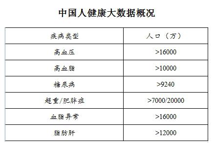 我国有13亿人口_到2050年,中国人口数量会降低到多少